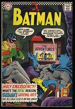 Batman #183 VG+ 4.5 2nd Appearance Poison Ivy DC Comics 1966 picture