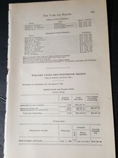 Original 1895 train report NIAGARA FALLS & SUSPENSION BRIDGE RAILWAY streetcar  picture