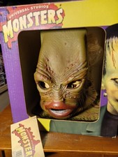Universal Studios Monsters Creature  Black Lagoon Calendar Mask Don Post Rare picture