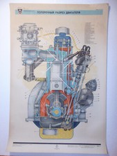 Original GAZ 24 Volga Car Garage Automobile Poster Cross section of the engine picture