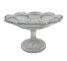 Vtg Pressed Clear Glass Pedestal Footed Compote Medallion Floral Detail picture