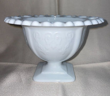 Indiana Lorraine Milk Glass Candy Dish 3x5