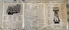 VINTAGE FOLDOUT 1939 PLYMOUTH MAINTENANCE & LUBRICATION CHART + LETTER -Original picture