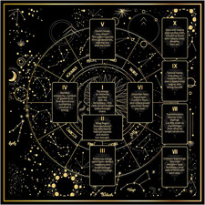 Tarot Tablecloth, 24.8X24.8In Altar Cloth Sacred Divination Cloth picture