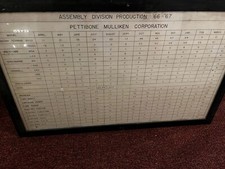 Vintage 1966-1967 Pettibone Mulliken Corporation Factory Production Poster picture
