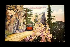 VTG POSTCARD 