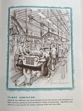Original 1947 Willys Overland Motors Jeep Factory A Year’s Progress Sketch Rare picture