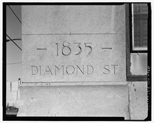 Photo:1835 Diamond St Philadelphia PA 1930s House Address Detail View picture