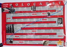 TIMELINE OF THE HOLOCAUST EDUCATIONAL POSTER WW2 WORLD WAR 2 LAMINATED HISTORY  picture
