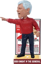 Bob Knight Career Accomplishments Bobblehead NCAA College picture