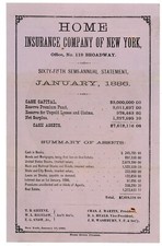 1886 Home Insurance Co. of New York Statement & 1885 Fire Causes Chart – Antique picture