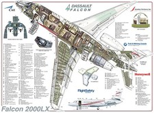 Dassult 2000LX  cutaway Poster 20 x 30 in picture