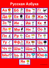 FOXIT Russian Alphabet Poster | Learn Russian Alphabet picture