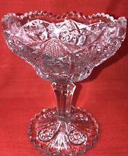 Bellaire Imperial Glass Sawtooth Hobstar Arch Compote Pedestal 41/4 X5” Vintage picture