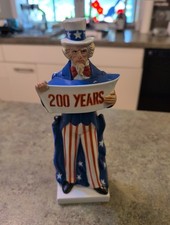 Vintage 1975 Uncle Sam 200 Years Plastic Coin Bank 10.5
