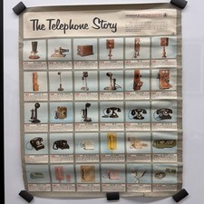 Vintage The Telephone Story Poster Western Electric Bell System History 19x24 picture