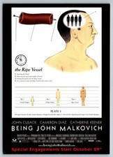 Being John Malkovich Postcard picture