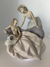 Vintage Lladro 