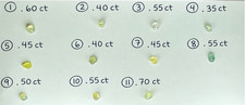 5.50 ct Natural Montana Sapphire Rough, Unheated, Teal, Bicolor, Lavender picture
