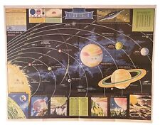 1958 Rand McNally Universe Map of Outer Space Large Poster 42x33 picture