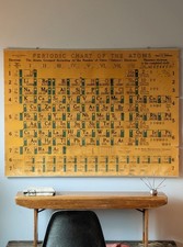 Rare Vintage 1956 W.M Welch Periodic Chart Of Atoms Classroom Pulldown 42x58 picture