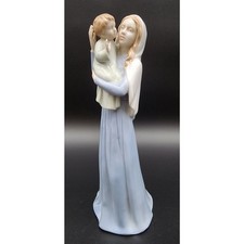 Vintage 1985 RR Roman Valencia Mary & Baby Jesus Porcelain Figurine Japan 10.25