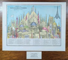 Vintage 1893 PRINCIPAL HIGH BUILDINGS OF THE OLD WORLD Diagram Antique Original  picture