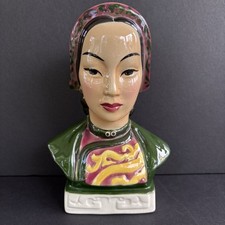 GOLDSCHEIDER BUST VTG “BALI HEAD