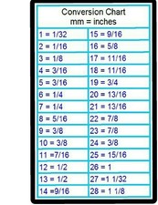 MM To Inches Conversion Chart Tool Box / Refrigerator Shop Magnet picture