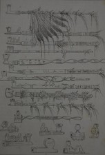 Antique 1840's Native American Engraving Art Peace Pipes History G.Catlin picture