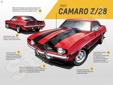 1969 Camaro Z28  Metal Sign 9