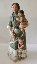 2002 Home Interiors Porcelain 