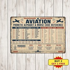 Military Aviation Phonetic Alphabet Metal Sign Pilot Flight Room Tin Plaque picture