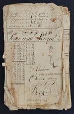 1813 antique MATH CYPHER PENMANSHIP fraktur ABRAHAM WEAVER calligraphy CIPHER picture