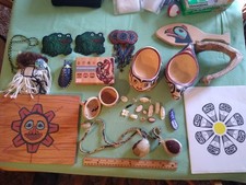 Vintage Native Alaskan Cultural Art. picture