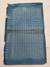 Vintage 1929-1940 N&W Original Train Districts Road Time/Tonnage Chart 13x20.75 picture
