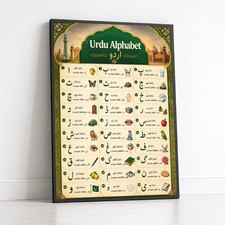Poster Learn Urdu - Alphabet Chart Fun Wall Art Ultra-HD picture