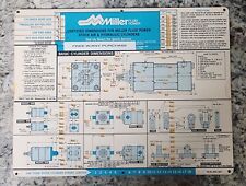 Vintage Slide Ruler • Miller Fluid Power, Dimensions for Cylinders picture