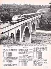 Kansas City Southern Belle Passenger Train Viaduct MO 1976 Mag Image picture