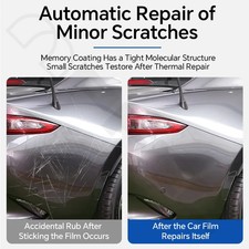 Precut PPF for Mazda MX-5 Miata (2016–2023) | 9-Mil TPU Paint Protection Film Cl picture