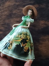 Gone with the Wind 