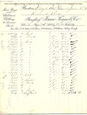 1881 Boston Isaac Fenno & Co clothing billhead picture