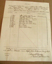 CIVIL WAR 29TH MASSACHUSETTS PETERSBURG BATTLE OF FORT STEDMAN picture