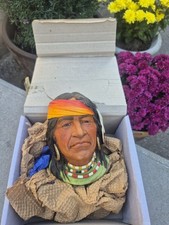Navajo Legend Products F Wright 1984 Wall Bust Indian Head Chalkware Plaque 5.5