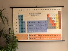 Vintage PERIODIC TABLE German Educational School chart SCIENCE picture