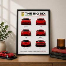 Ferrari Big Six Supercar Evolution Wall Art Frame Display F40 F50 Enzo LaFerrari picture