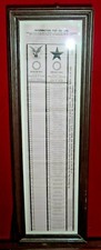 Framed Antique 1908 Presidential Sample Ballot - William Taft & William J Bryan picture