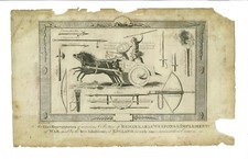 1794 ENGRAVING  
