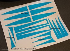 1920's Vintage Motorbike Paint Stencils - Sears CHIEF picture