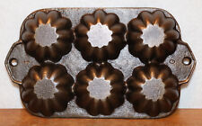Unmarked LODGE, Style R Turk Head Gem Muffin Pan Cast Iron Baking Mold picture